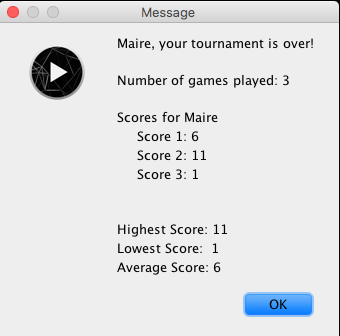Results of a tournament