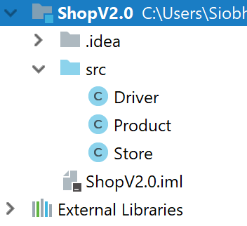 ShopV2.0 folder structure