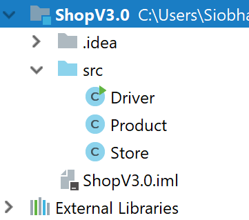 ShopV3.0 folder structure